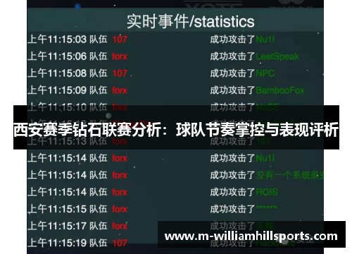 西安赛季钻石联赛分析：球队节奏掌控与表现评析