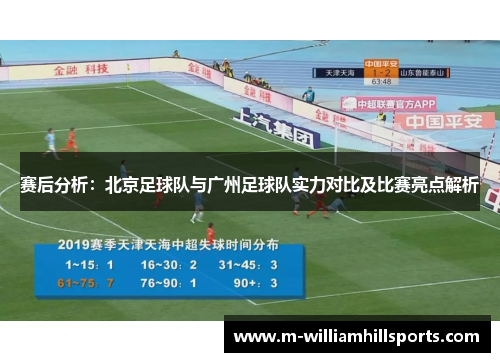 赛后分析：北京足球队与广州足球队实力对比及比赛亮点解析