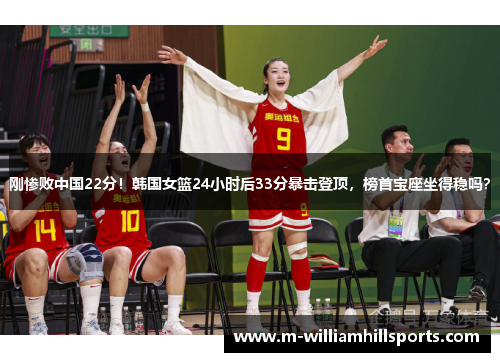 刚惨败中国22分！韩国女篮24小时后33分暴击登顶，榜首宝座坐得稳吗？