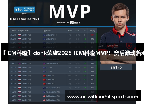 【IEM科隆】donk荣膺2025 IEM科隆MVP！赛后激动落泪